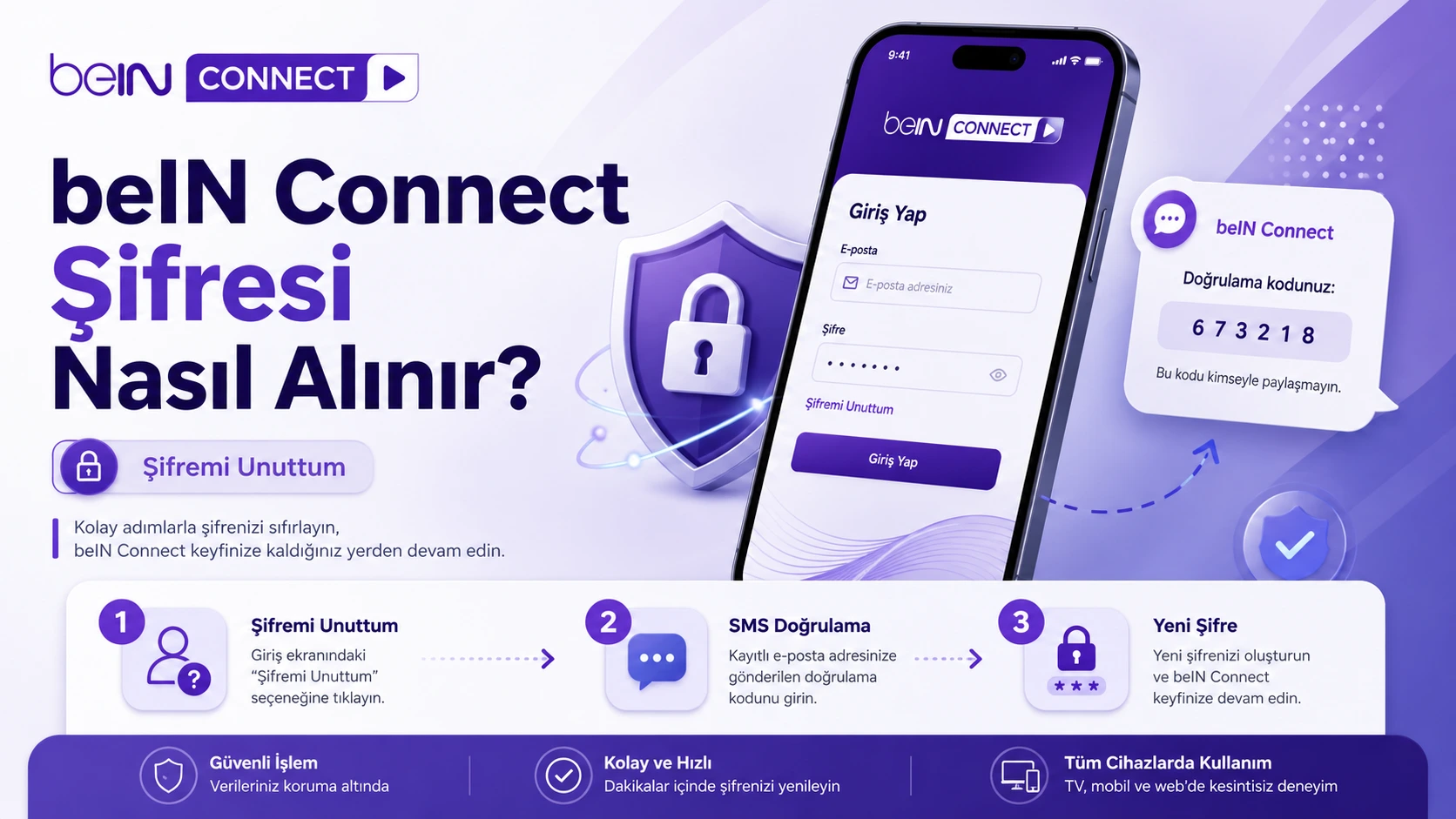 beIN Connect Şifresi Nasıl Alınır? beIN Connect şifresi nasıl alınır ve şifremi unuttum çözüm adımları