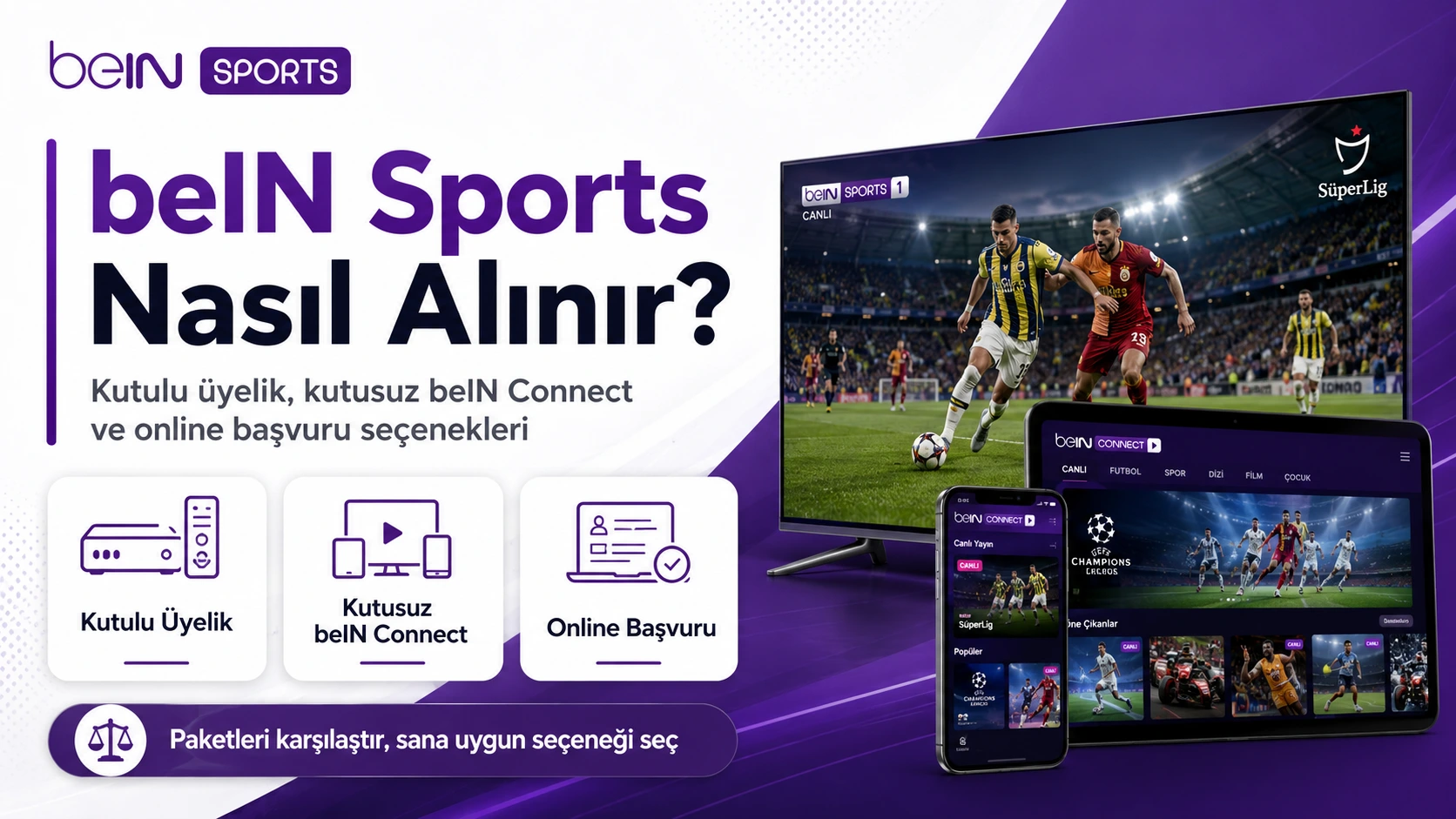 beIN Sports nasıl alınır kutulu üyelik kutusuz beIN Connect ve online başvuru seçenekleri