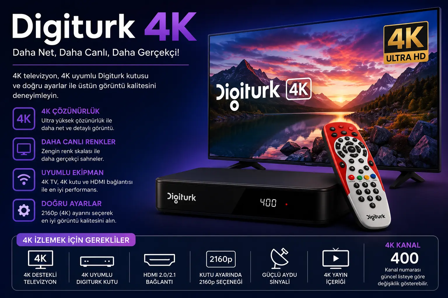 Digiturk 4K Nedir? 4K Yayın ve Kutu Ayarları