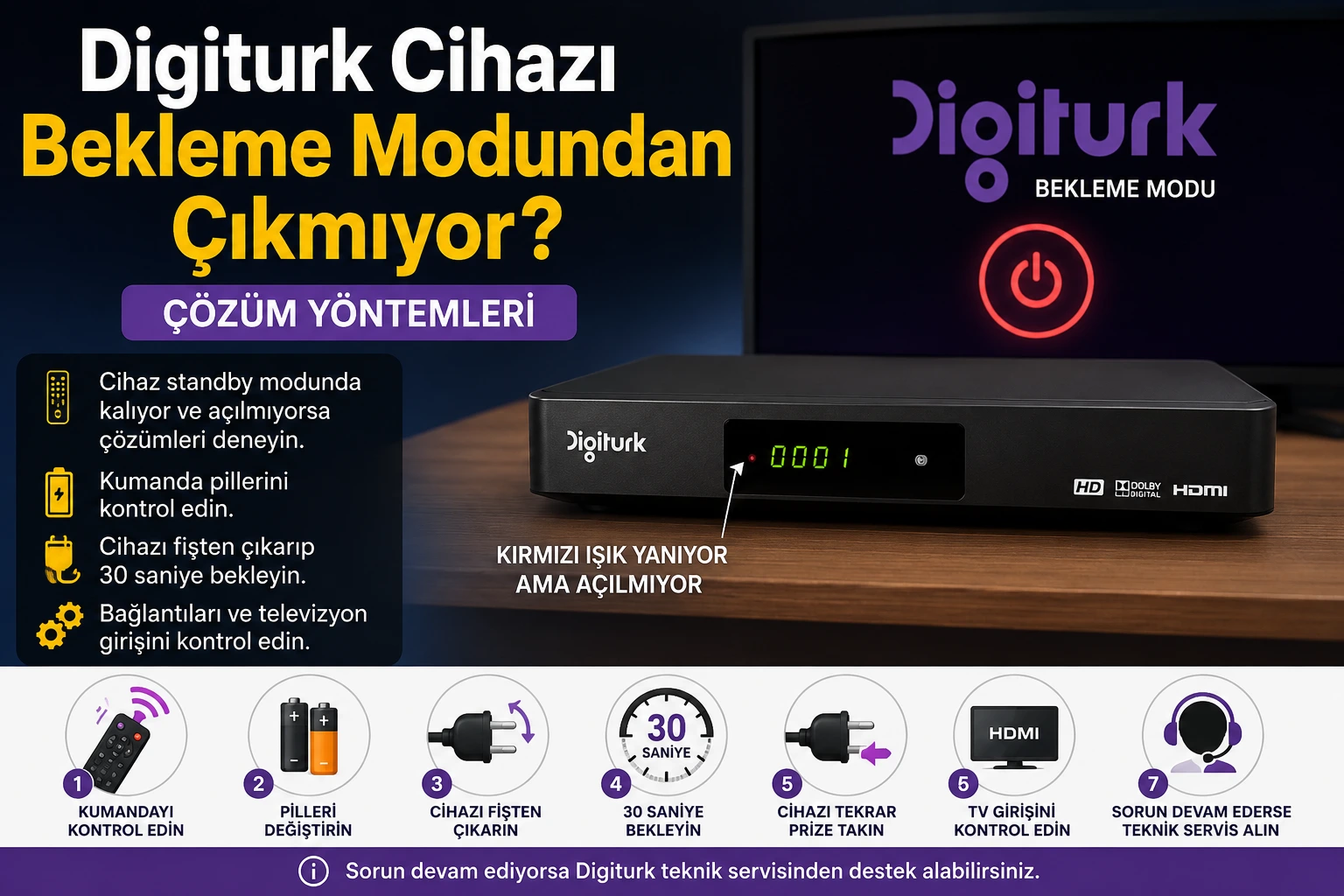 Digiturk Cihazı Bekleme Modundan Çıkmıyor Çözümü