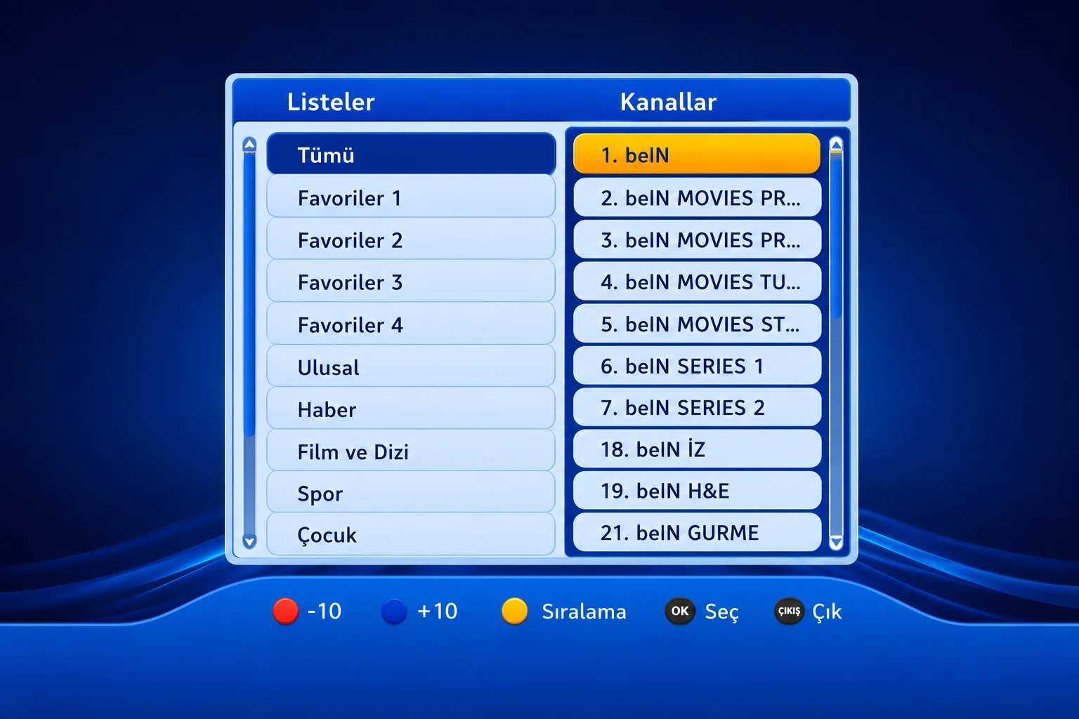 Digiturk Film Kanalları ve Kanal Listesi 2026