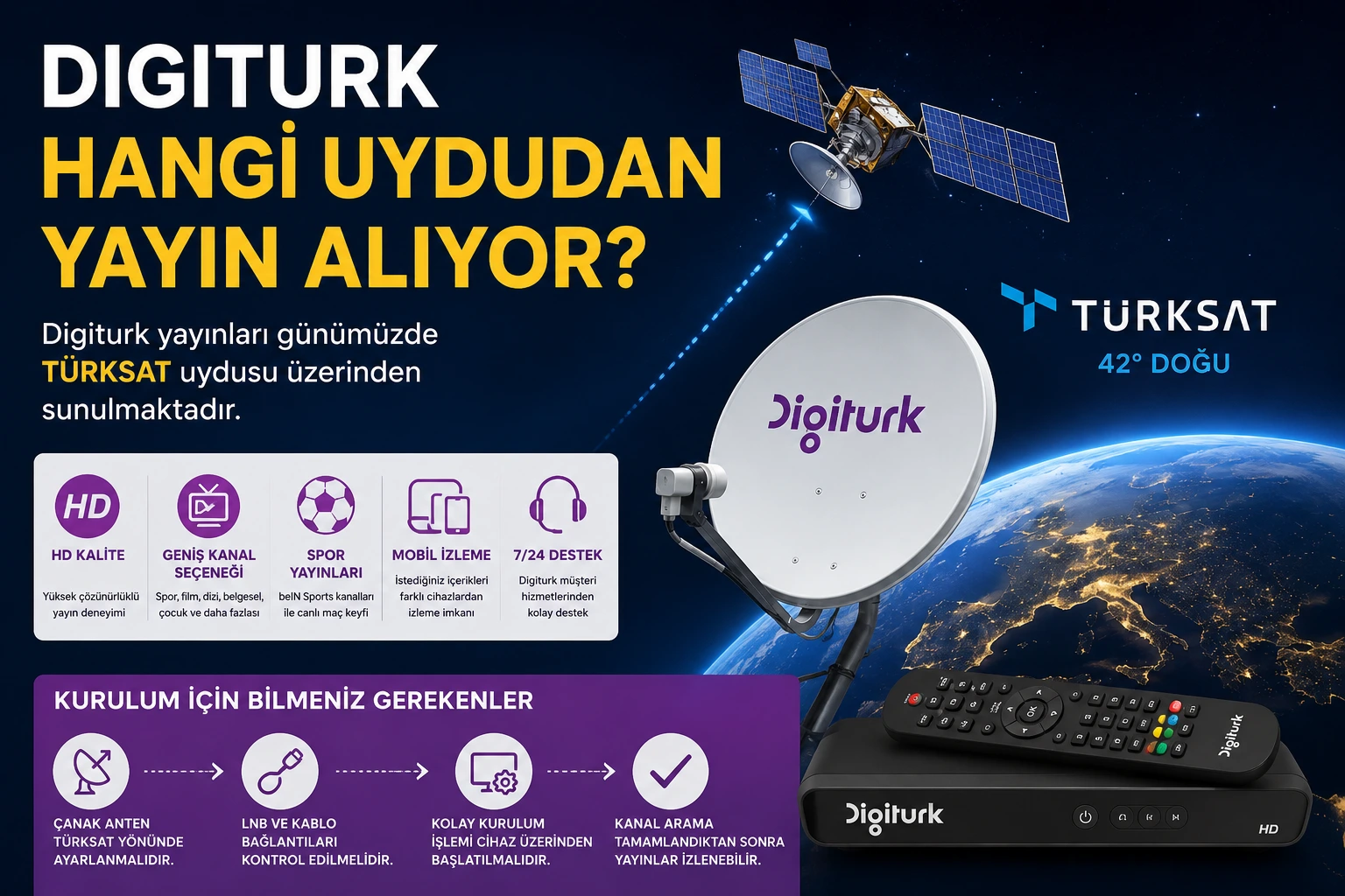Digiturk Hangi Uydudan Yayın Alıyor? Türksat mı Eutelsat mı?