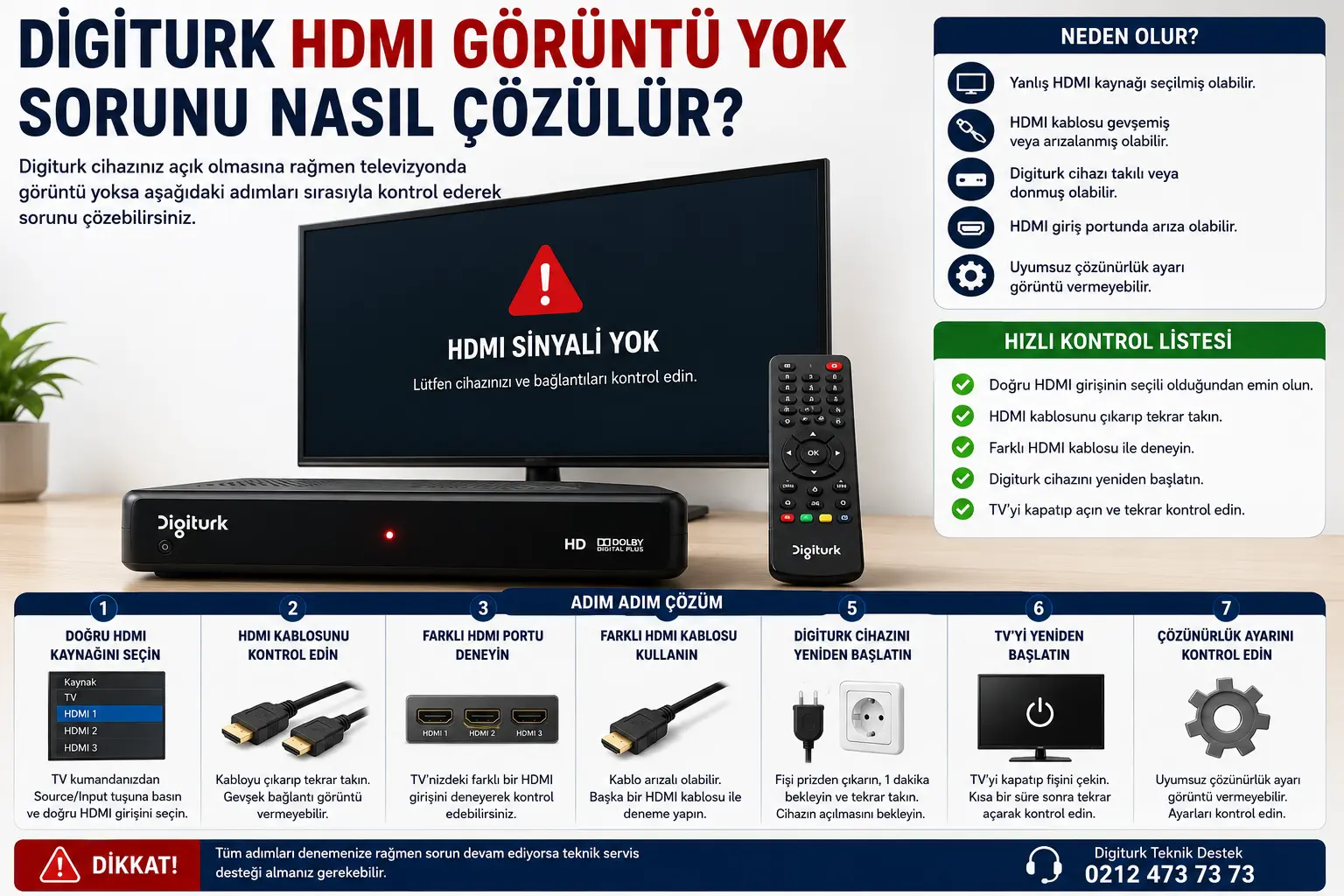 Digiturk HDMI Görüntü Yok Sorunu Nasıl Çözülür?