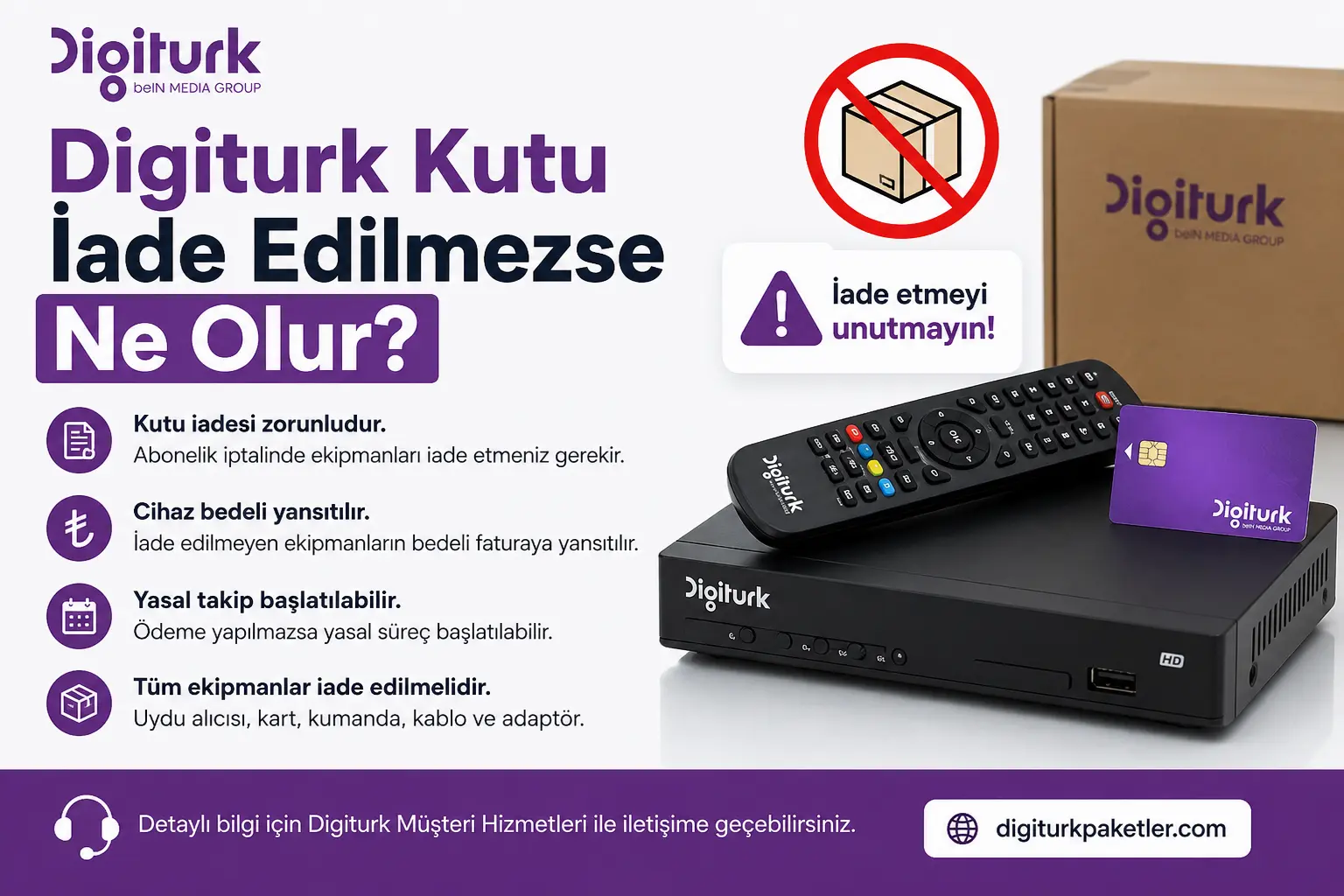 Digiturk Kutu İade Edilmezse Ne Olur? - Digiturk Paketler