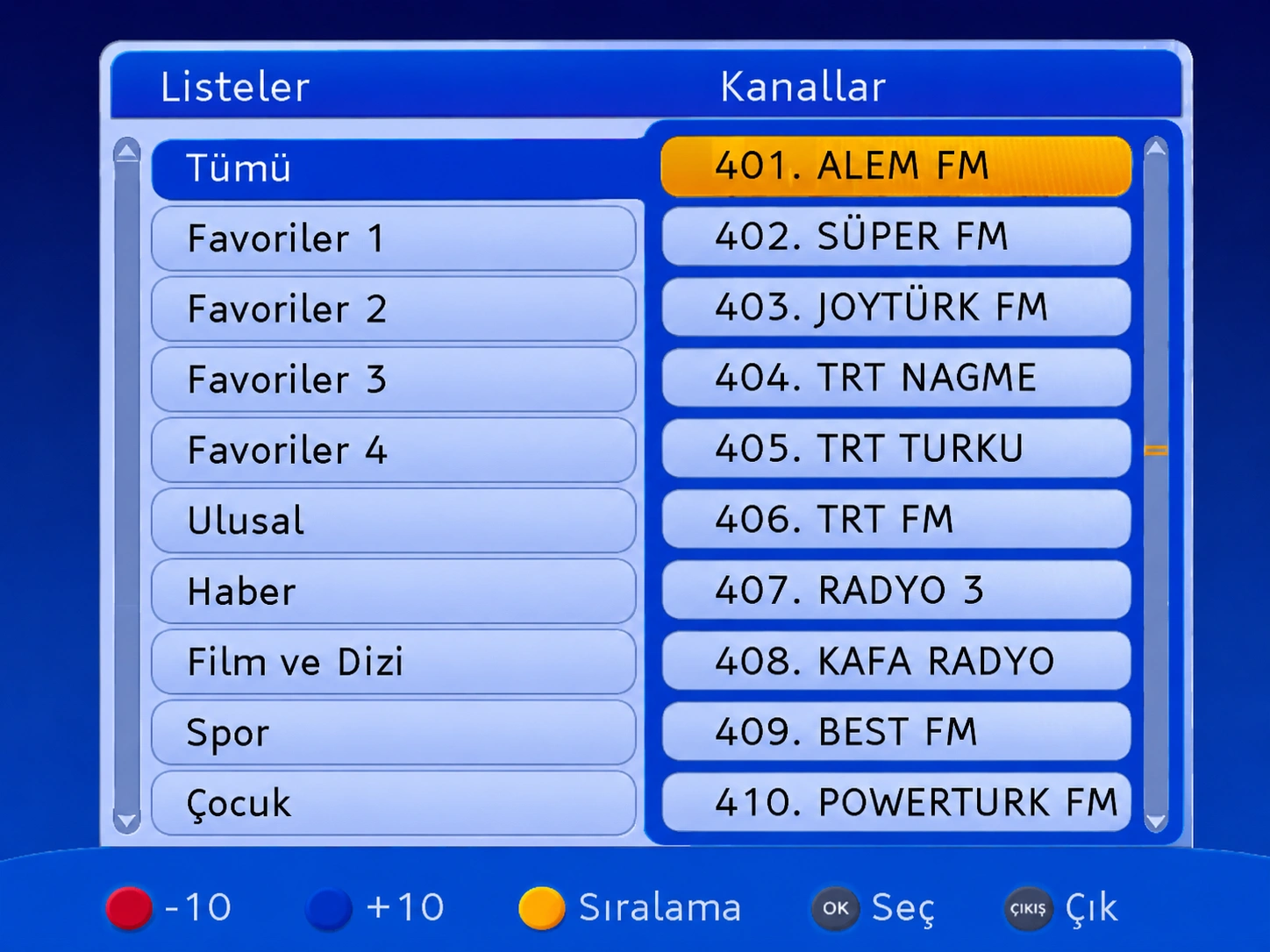Digiturk Radyo Tuşu Var mı? Kumandada Radyo Nerede?