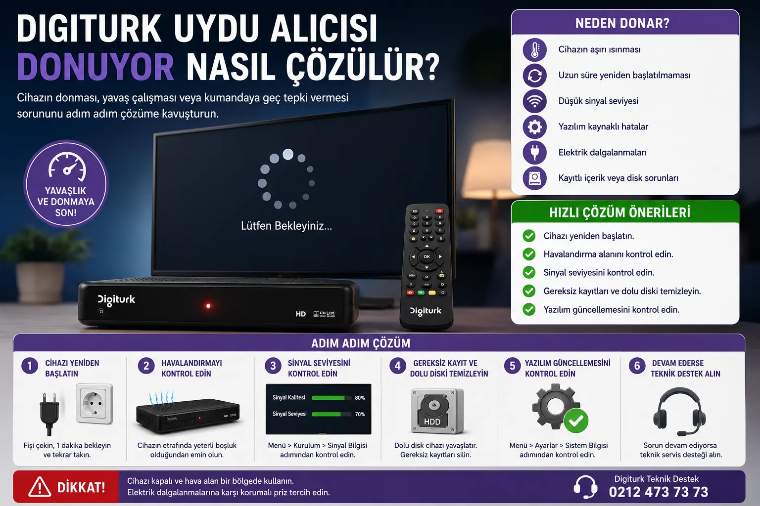 Digiturk Uydu Alıcısı Donuyor Nasıl Çözülür?