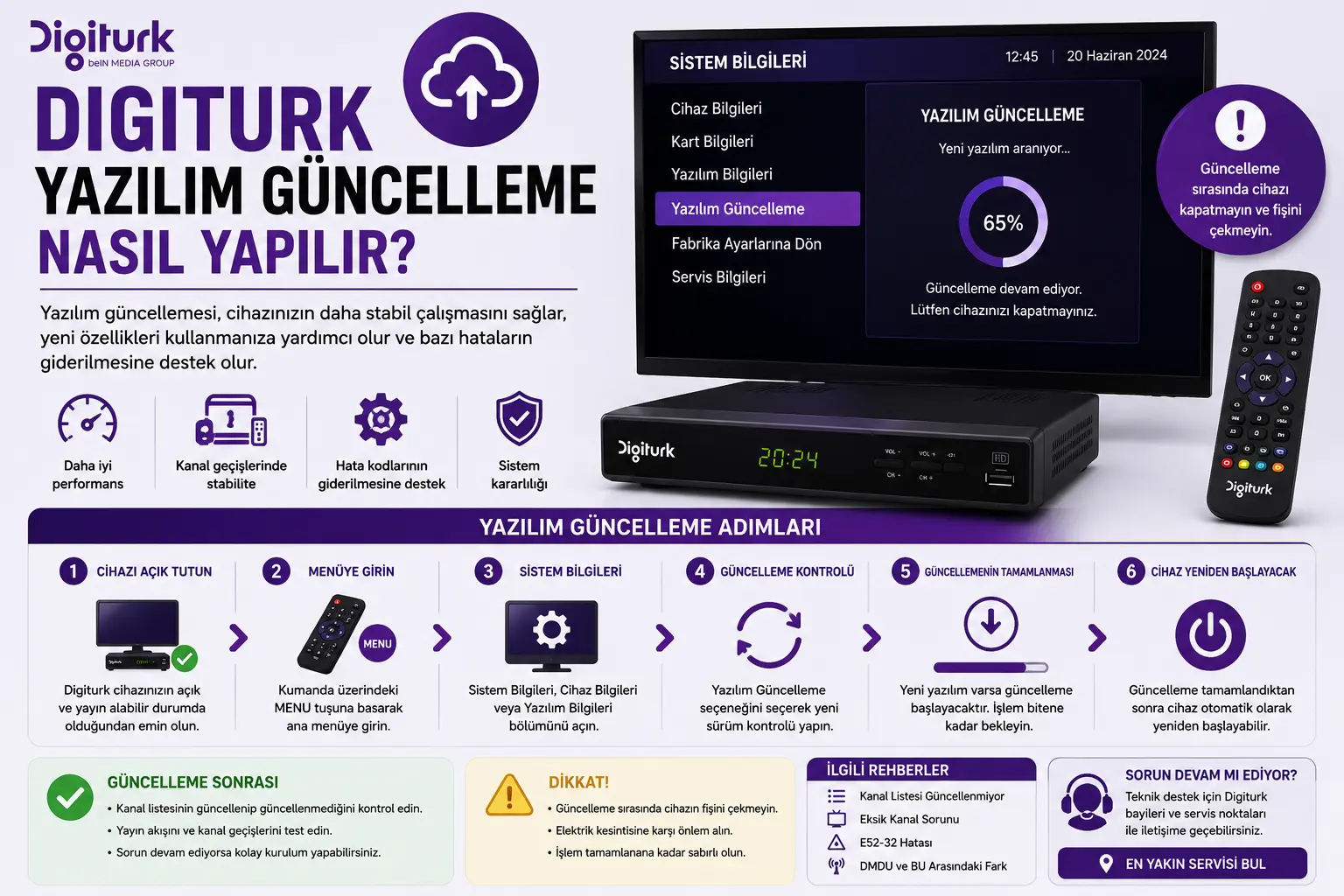 Digiturk Yazılım Güncelleme Nasıl Yapılır?