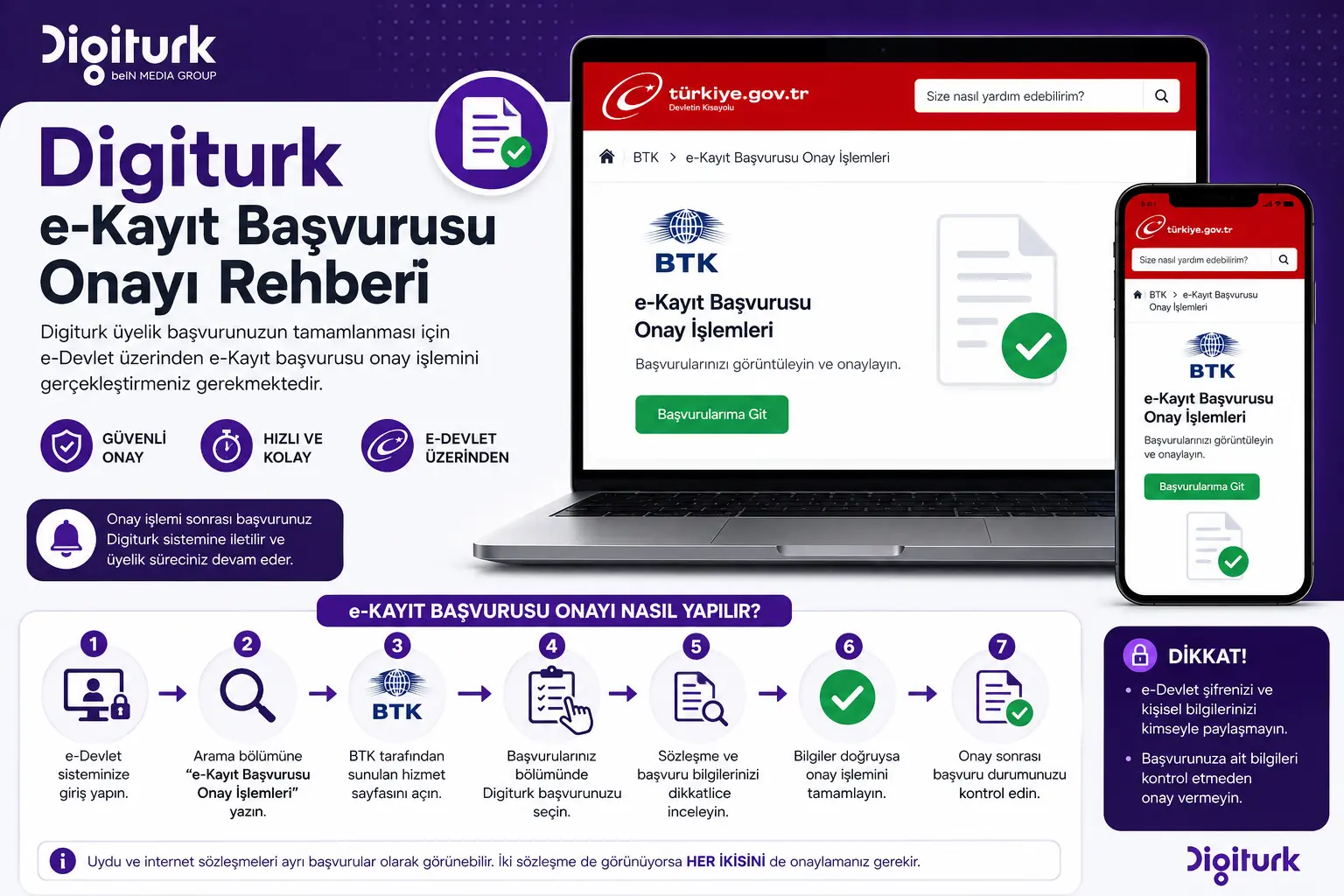 Digiturk e-Kayıt Başvurusu Onayı Rehberi Digiturk e-Kayıt başvurusu onayı nasıl yapılır rehber görseli