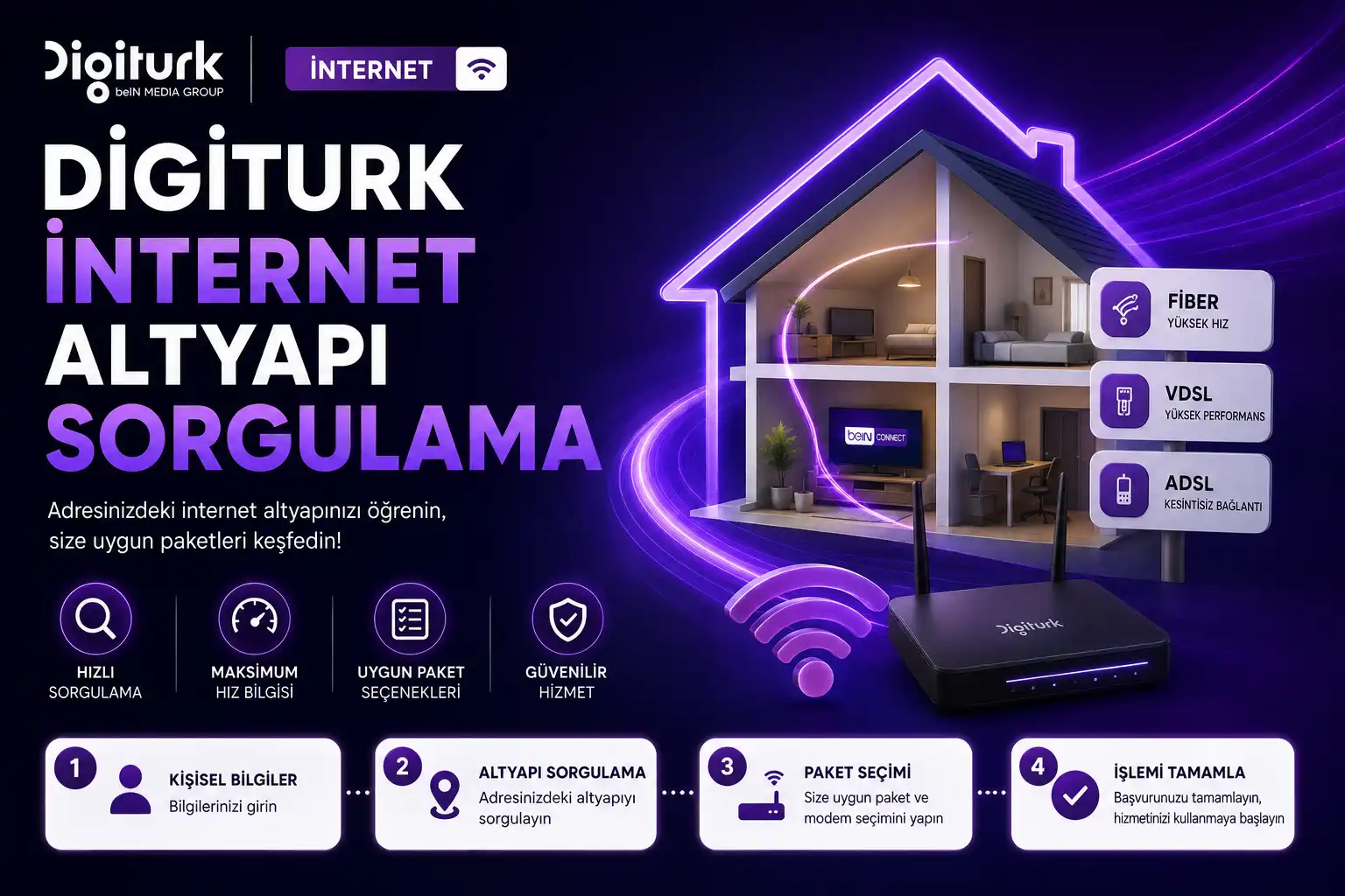 Digiturk internet altyapı sorgulama