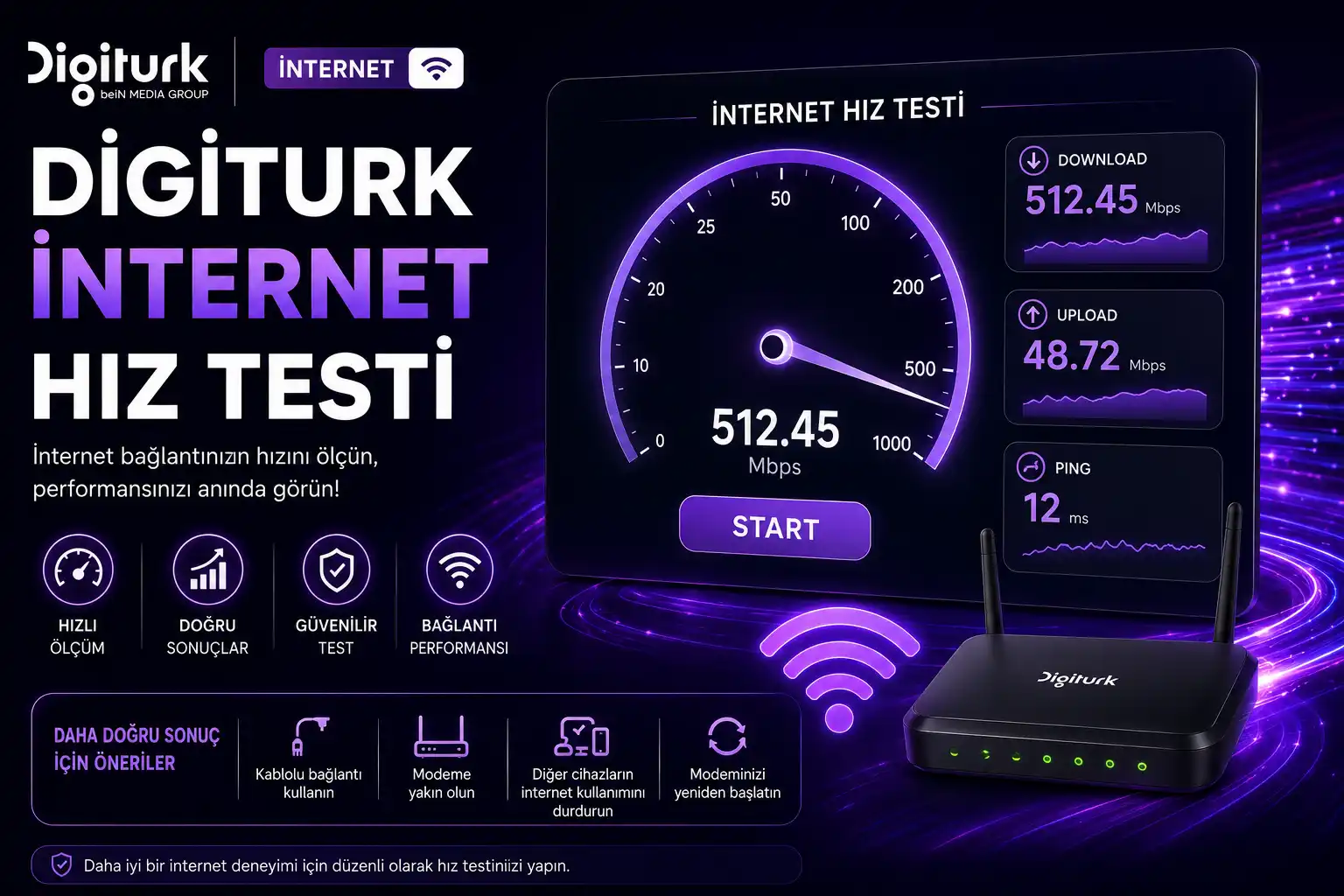 Digiturk internet hız testi