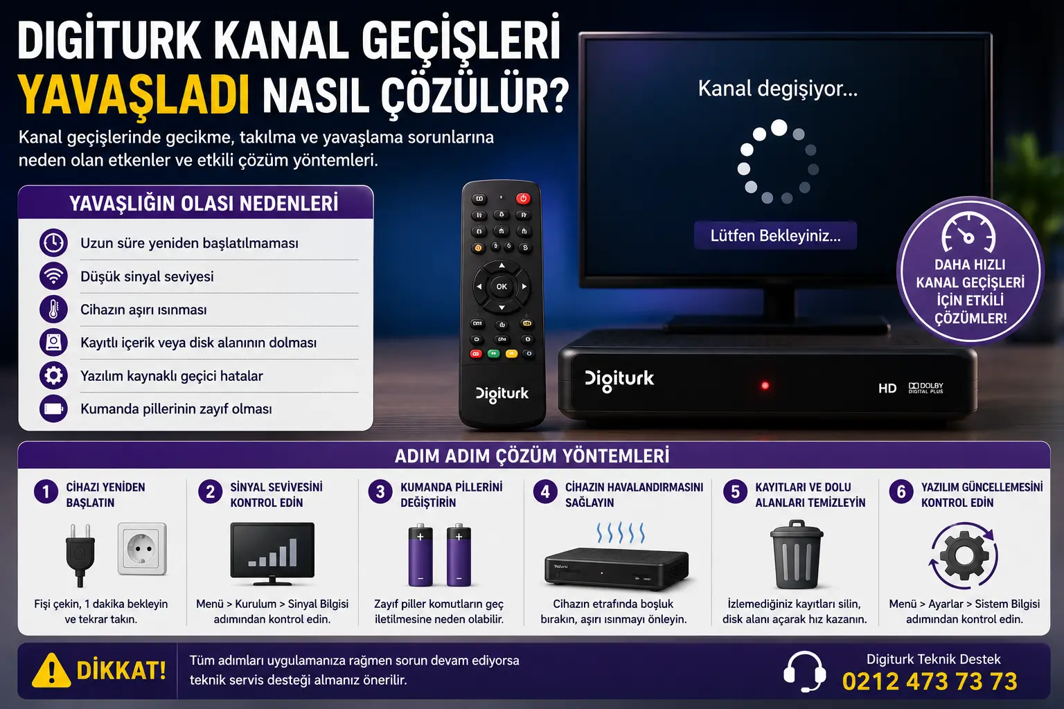 Digiturk kanal geçişleri yavaşladı çözüm rehberi