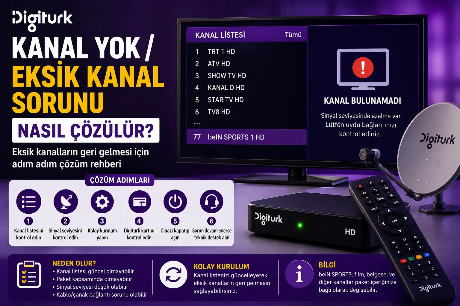 Digiturk kanal yok ve eksik kanal sorunu çözüm rehberi