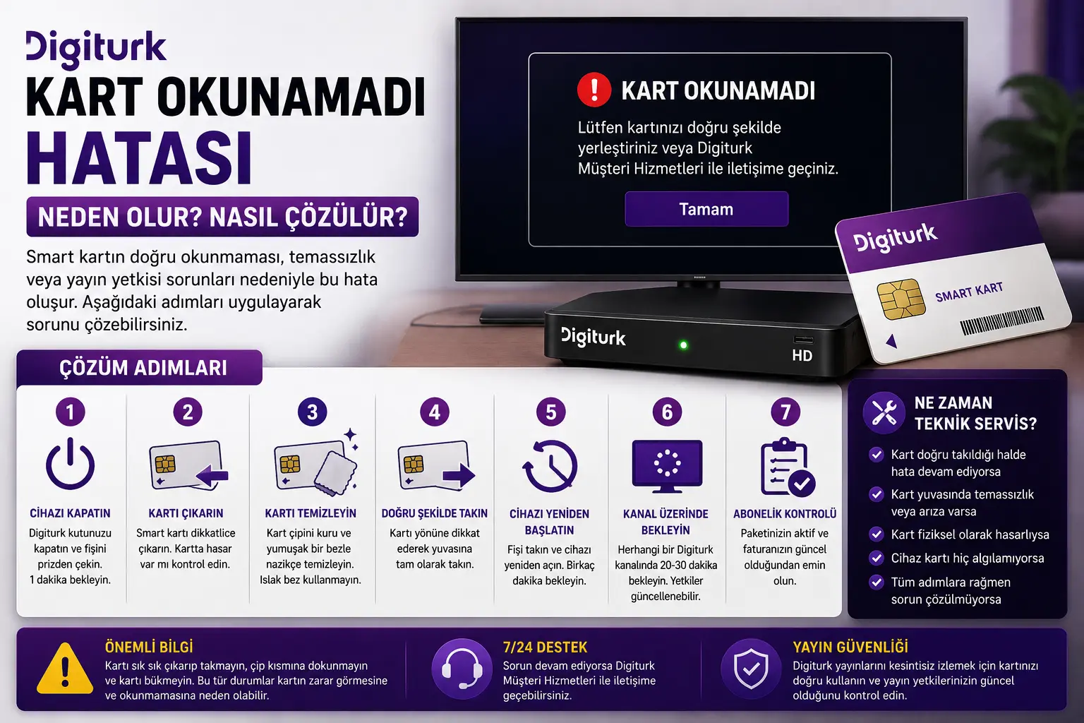Digiturk Kart Okunamadı Hatası Nasıl Çözülür? Digiturk kart okunamadı hatası smart kart çözüm rehberi