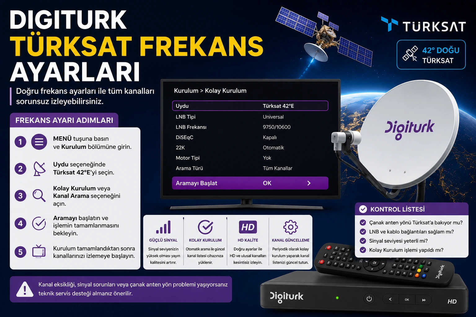 Digiturk Türksat Frekans Ayarları Digiturk Türksat frekans ayarları, kolay kurulum, çanak anten yön ayarı, sinyal seviyesi ve kanal arama işlemi