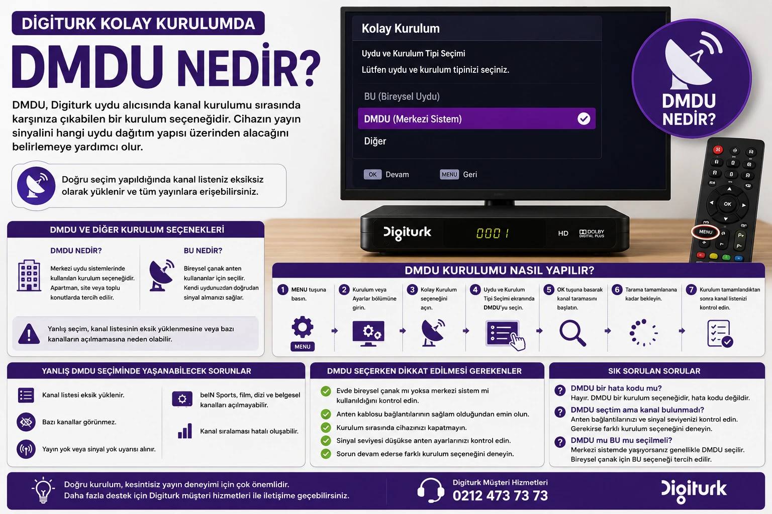 DMDU nedir Digiturk kolay kurulum DMDU seçimi rehberi
