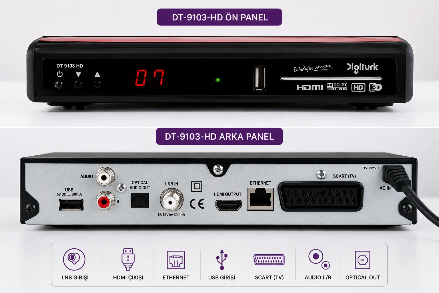 DT-9103-HD Digiturk uydu alıcısı ön panel ve arka bağlantı girişleri