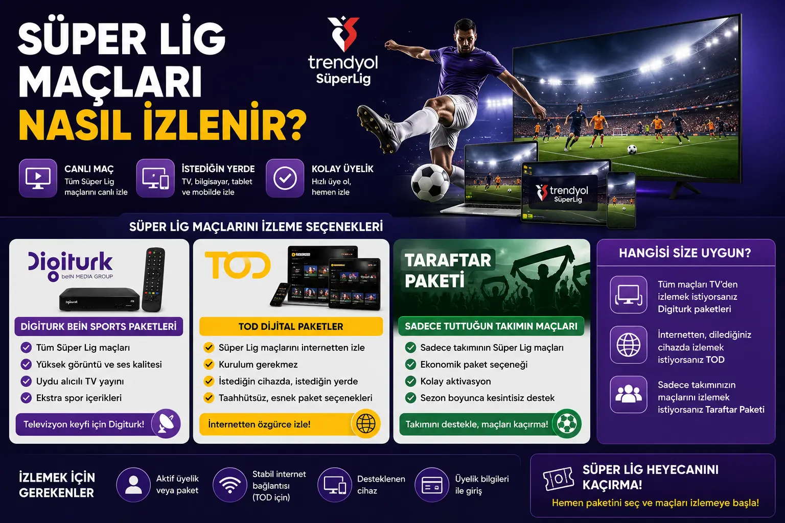 Süper Lig maçları nasıl izlenir Digiturk TOD ve Taraftar Paketi seçenekleri